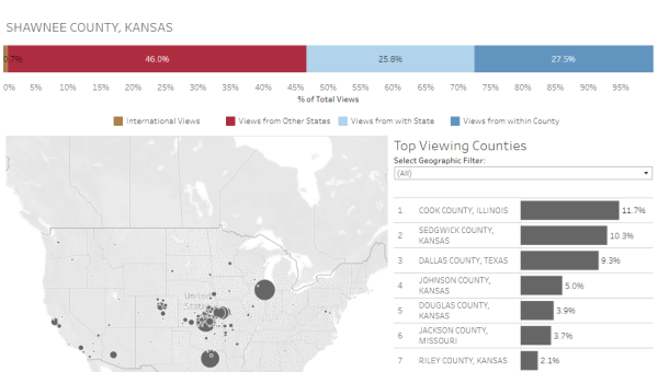 An image of a map depicting where buyers are coming from to join the Topeka Housing Market and making a move to Topeka or a move to Kansas.