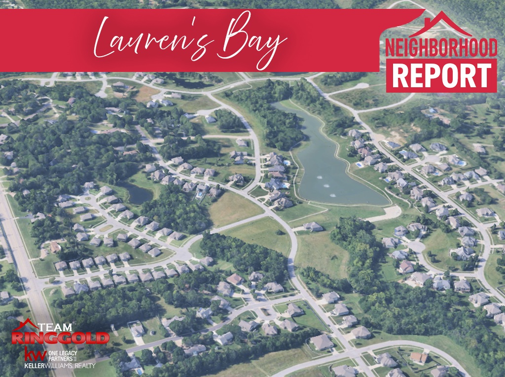 Lauren's Bay Real Estate Market Report | Current Market Trends &amp; Year-Over-Year Insights