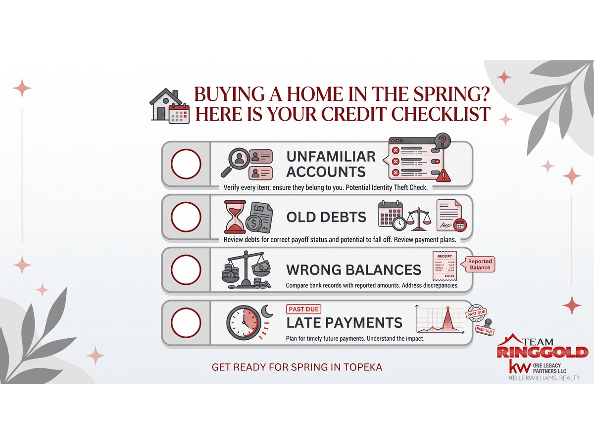 Credit Repair Checklist from your Team Ringgold Topeka Realtors