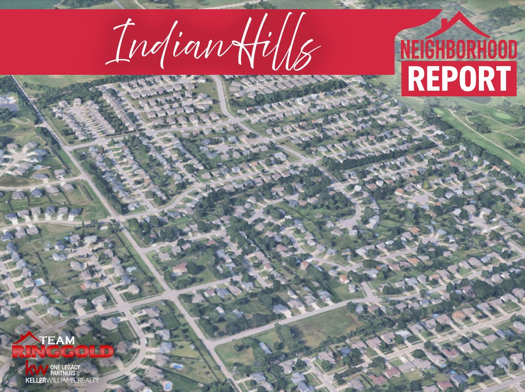 Indian Hills Real Estate Market Report | Market Trends & Year-Over-Year Insights