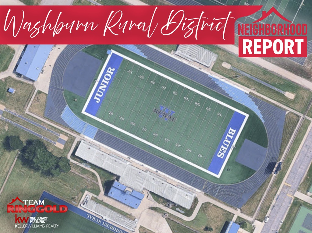 Washburn Rural USD 437 Real Estate Market Report | Market Trends &amp; Year-Over-Year Analysis