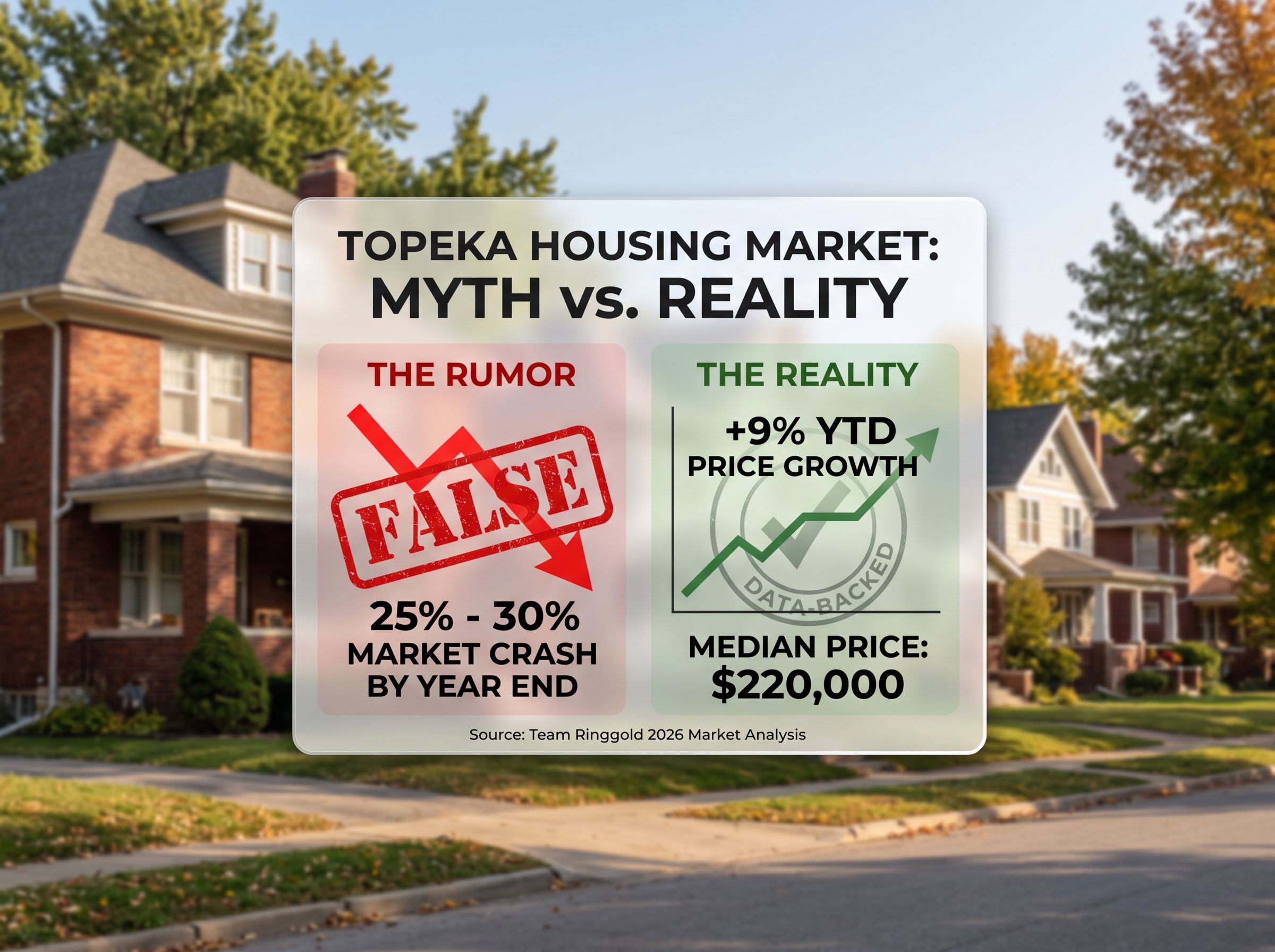 Is the Topeka Housing Market About to Crash? Here's What's Really Going On.